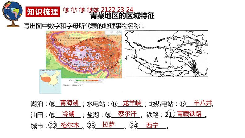 专题26青藏地区、生态环境保护与资源开发（精讲课件）-2022年中考地理复习（全国通用）第6页