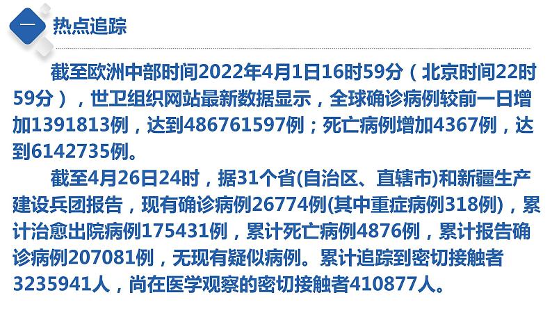 秘籍01热点一新冠疫情（课件）-备战2022年中考地理抢分秘籍第5页