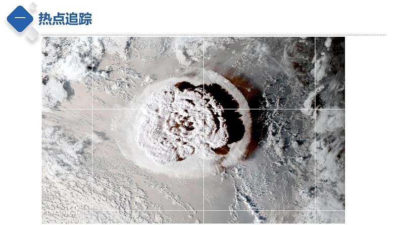 秘籍06热点六自然灾害（一）（课件）-备战2022年中考地理抢分秘籍第6页