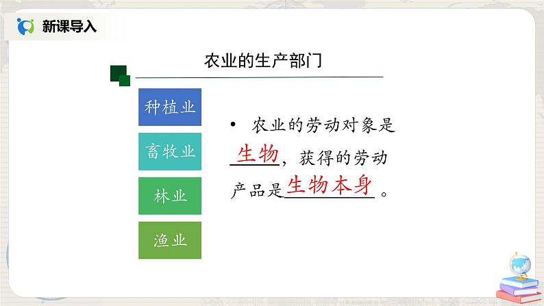 4.2《农业》（第一课时）课件+教案+练习06