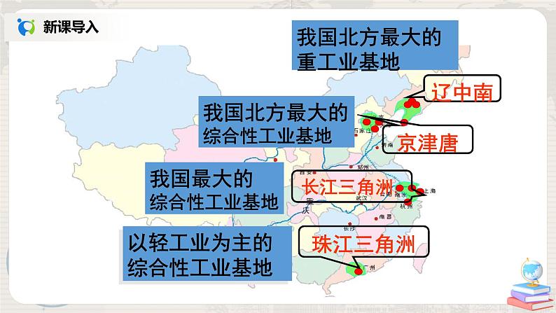 4.3《工业》课件+教案+练习08