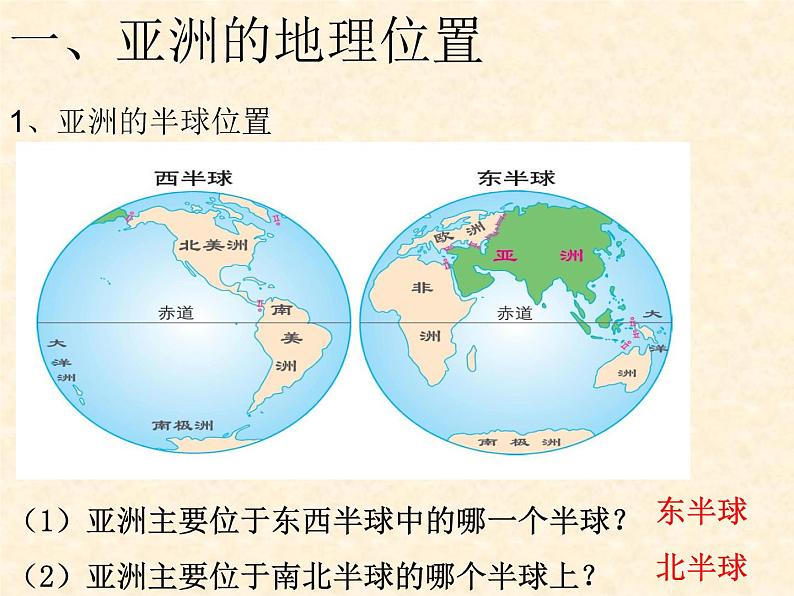 人教版七下地理  6.1位置和范围 课件第7页