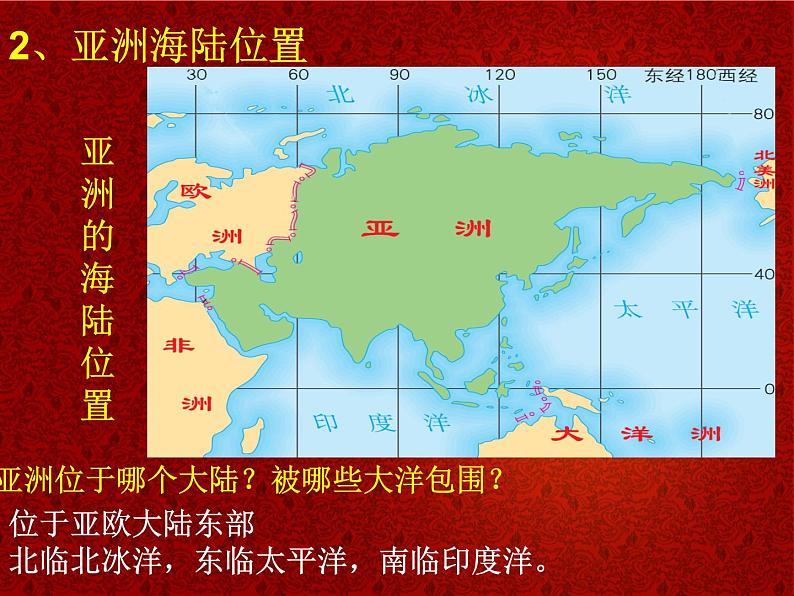 人教版七下地理  6.1位置和范围 课件第8页