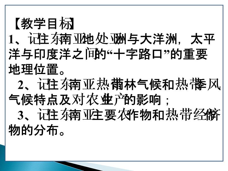 人教版七下地理  7.2东南亚 课件第3页