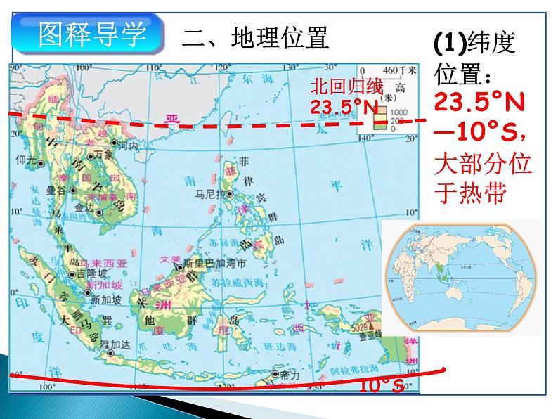 人教版七下地理  7.2东南亚 课件第7页