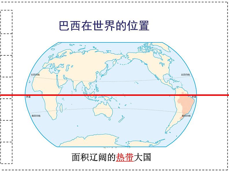 人教版七下地理  9.2巴西 课件05