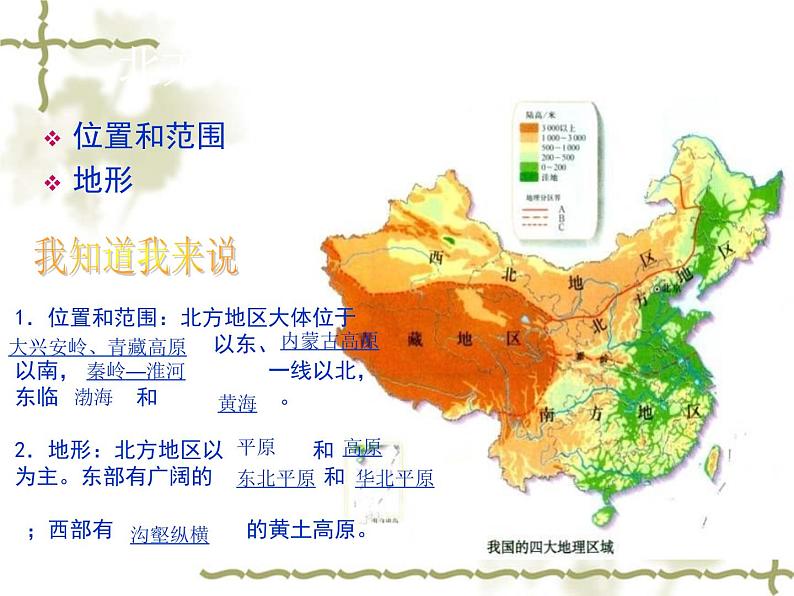 人教版八下地理 6.1自然特征与农业 课件03