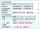 人教版八下地理 5中国的地理差异 课件