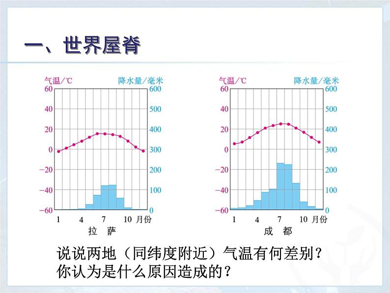 人教版八下地理 9.1自然特征与农业 课件07