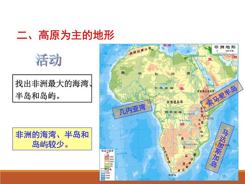 湘教版七下地理 6.2非洲 课件05