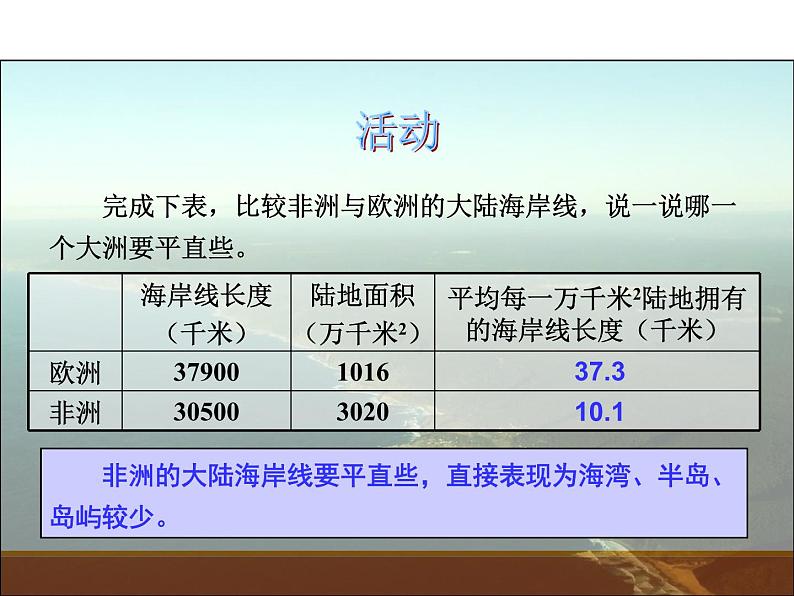 湘教版七下地理 6.2非洲 课件06