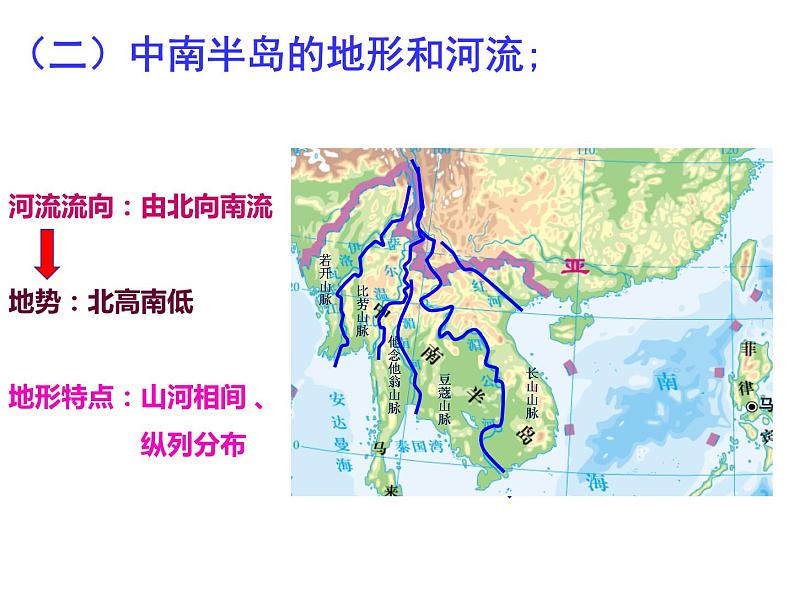 湘教版七下地理 7.1东南亚 课件08