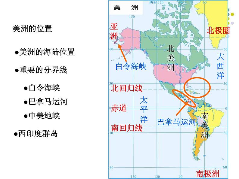 湘教版七下地理 6.3美洲 课件04