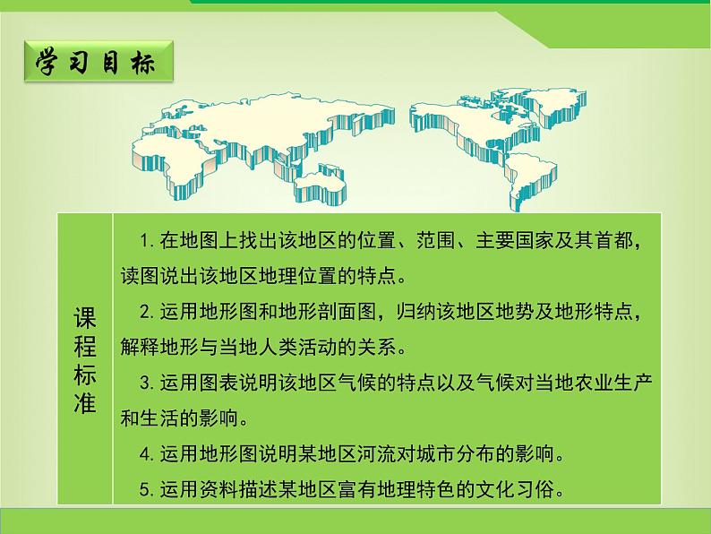 湘教版七下地理 7.2南亚 课件02