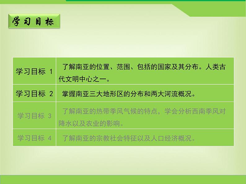 湘教版七下地理 7.2南亚 课件03