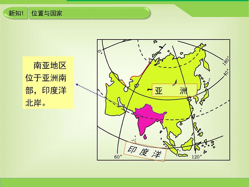 湘教版七下地理 7.2南亚 课件07