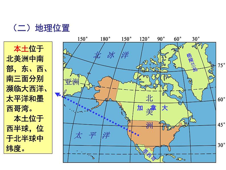 湘教版七下地理 8.5美国 课件07