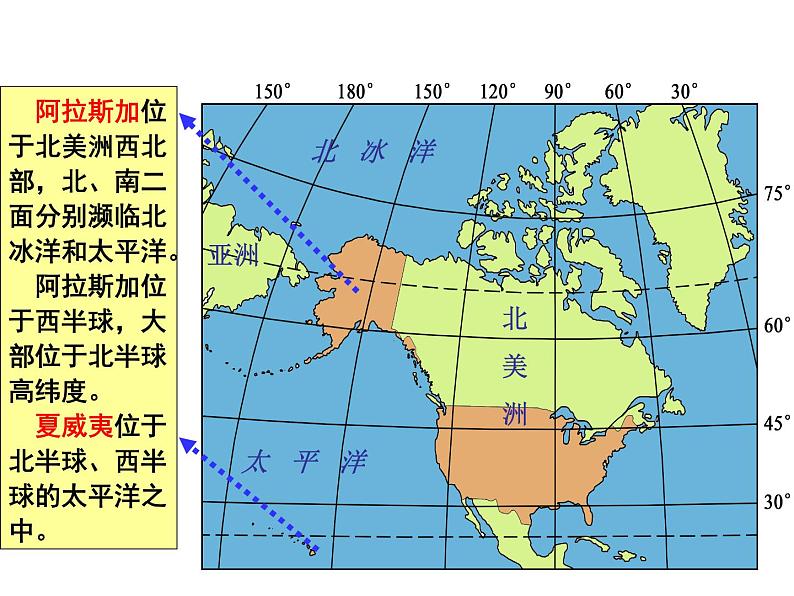 湘教版七下地理 8.5美国 课件08