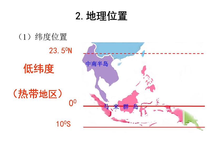 商务星球版七下地理 7.1东南亚 课件04