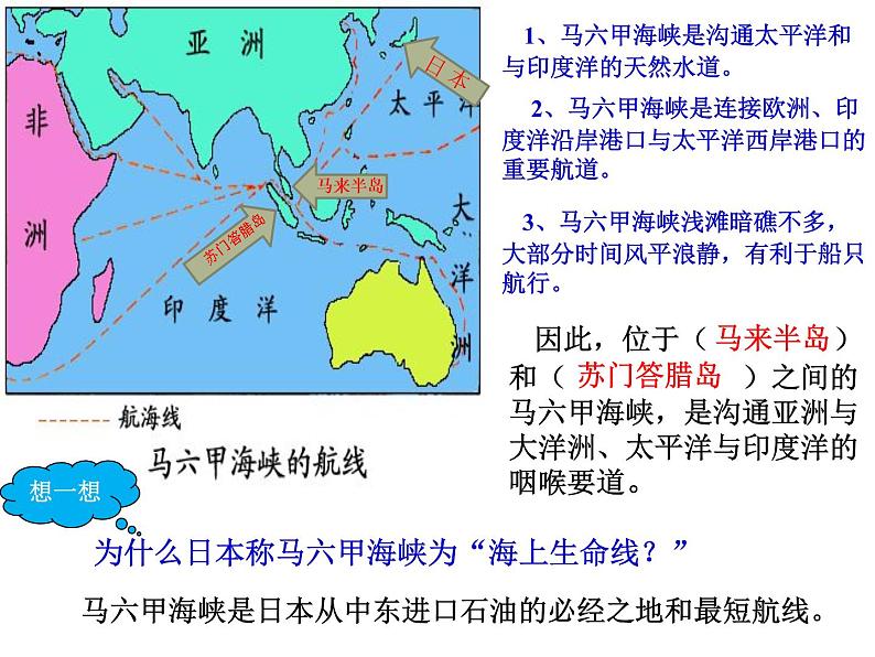 商务星球版七下地理 7.1东南亚 课件07