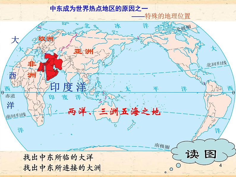 商务星球版七下地理 7.2中东  课件04