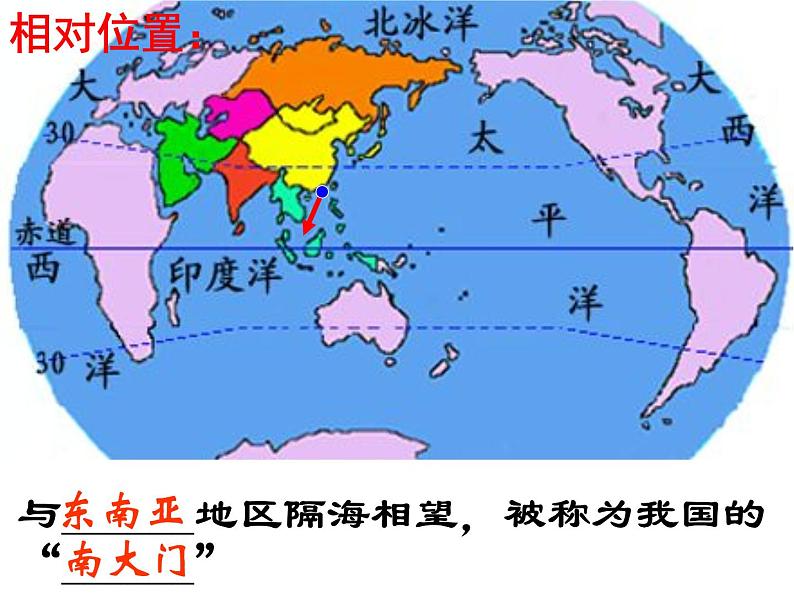 粤教版八下地理 8.1自然环境 课件07