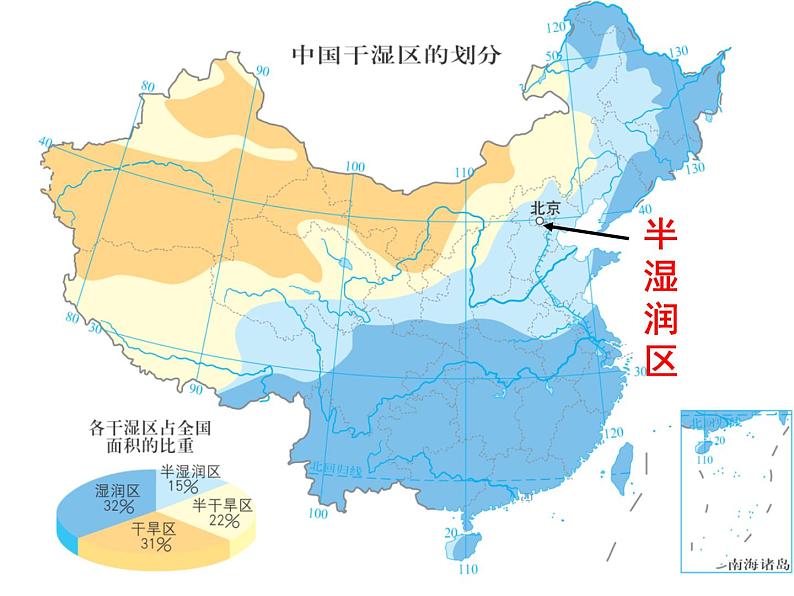 中图版七下地理 7.1首都北京 课件07