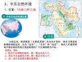 中图版八下地理 6.2 中东  课件