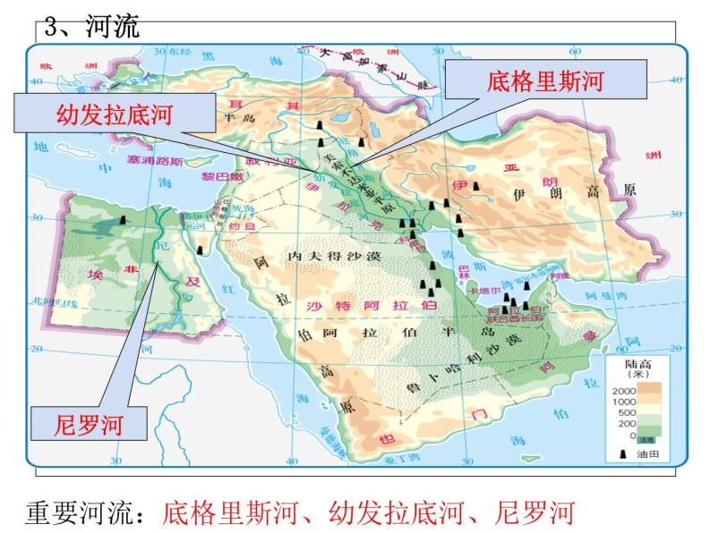 初中地理中图版八年级下册第二节 中东评课ppt课件-教习网|课件下载