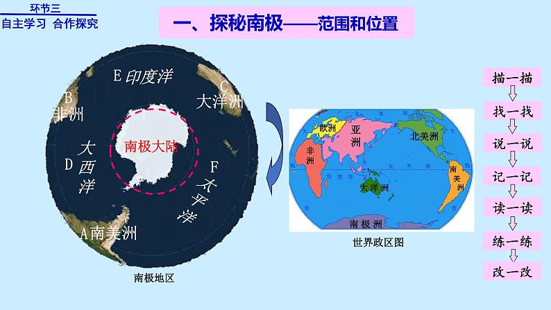 中图版地理八年级下册6.5 极地地区 课件07