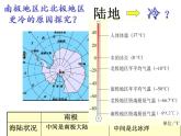 中圖版地理八年級(jí)下冊(cè)6.5 極地地區(qū) 課件