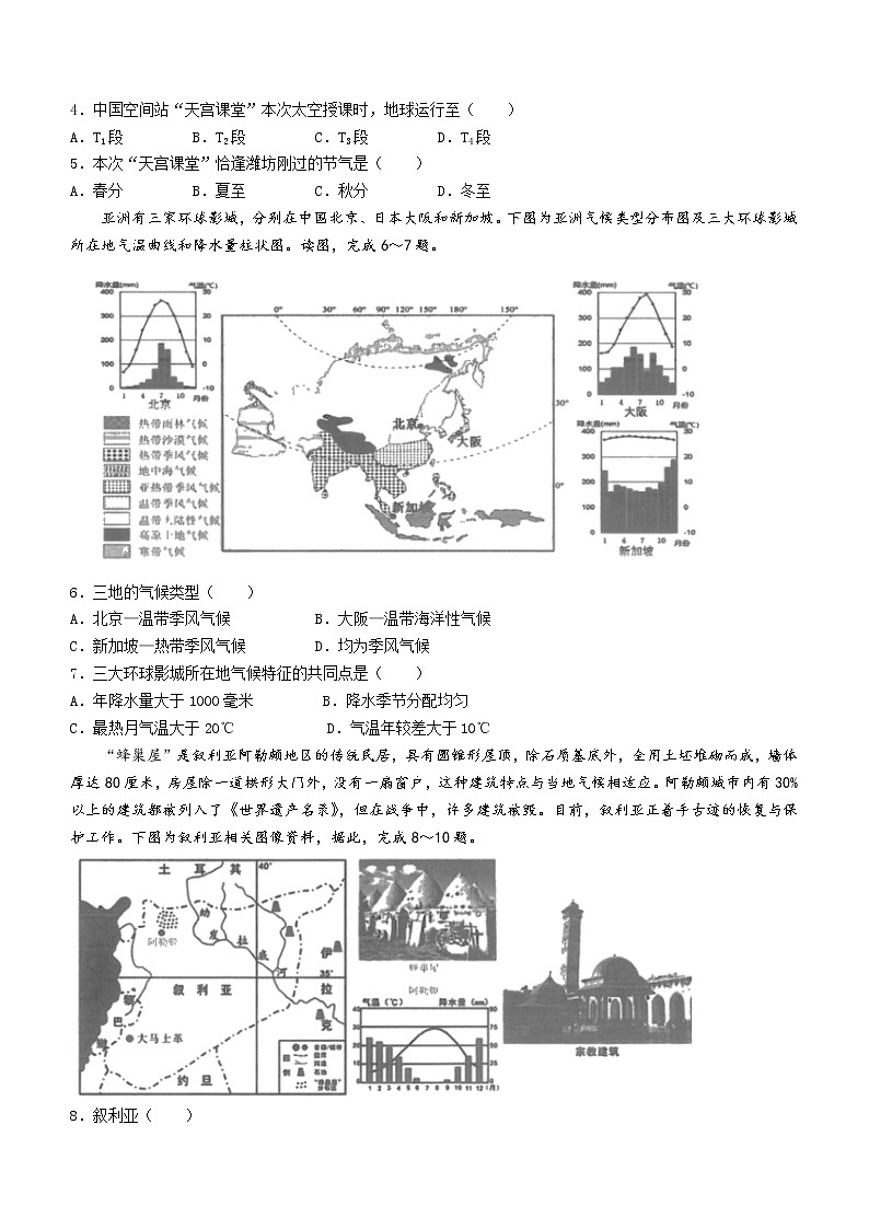 2022年山东省寿光市中考一模地理试题第2页