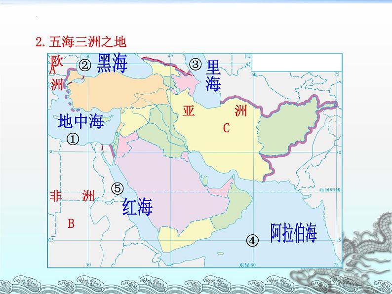 7.3西亚课件-七年级地理下学期湘教版第6页