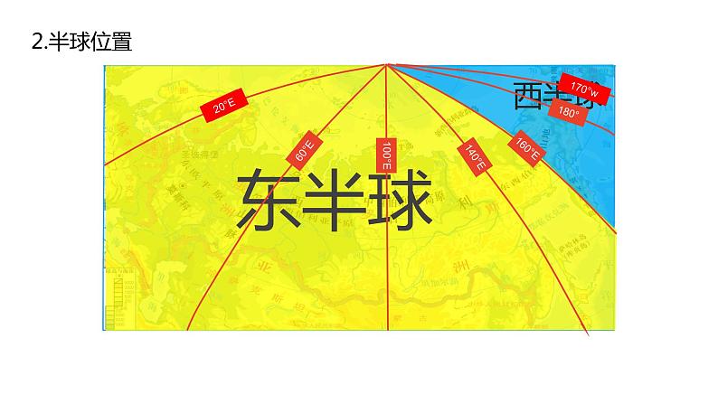 7.4俄罗斯（一、二课时）课件人教版七年级下册地理第7页