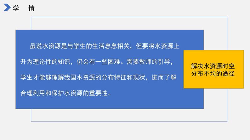 3.3水资源说课课件-八年级地理上学期人教版第8页