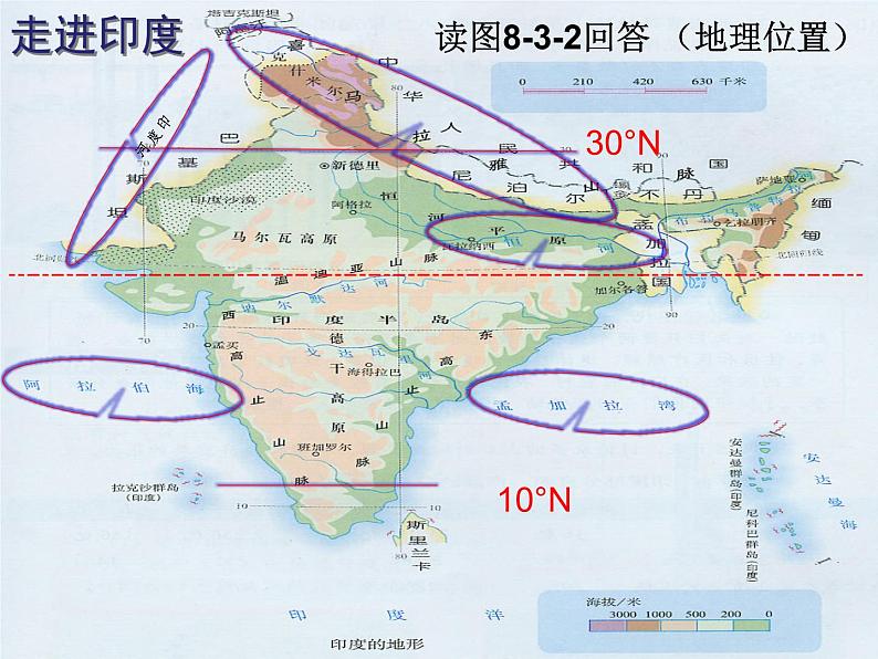 8.3印度课件-七年级地理下学期商务星球版06