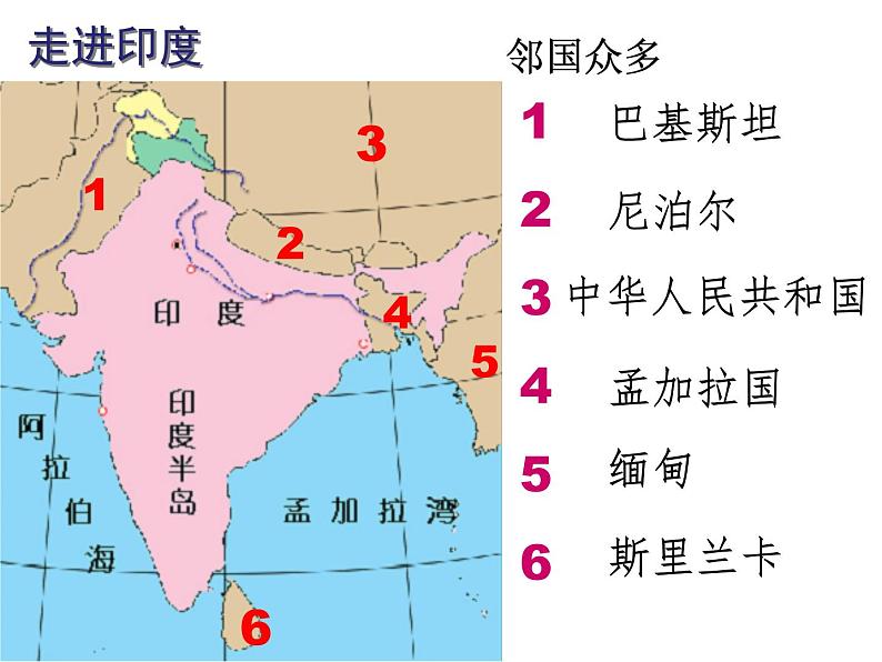 8.3印度课件-七年级地理下学期商务星球版08