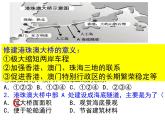 7.4祖国的神圣领土——台湾省第一课时课件人教版地理八年级下册