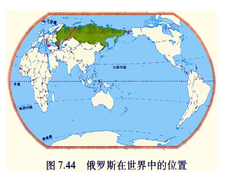 8.2俄罗斯课件商务星球版地理七年级下册02