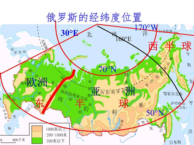 8.2俄罗斯课件商务星球版地理七年级下册03