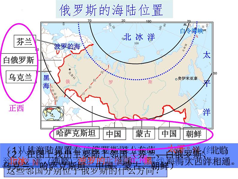 8.2俄罗斯课件商务星球版地理七年级下册04