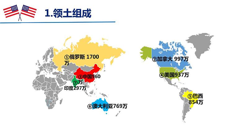 9.1美国课件-七年级地理下学期人教版第6页