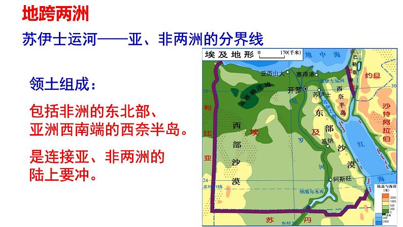 8.2埃及课件2021—2022学年七年级地理下册湘教版第2页