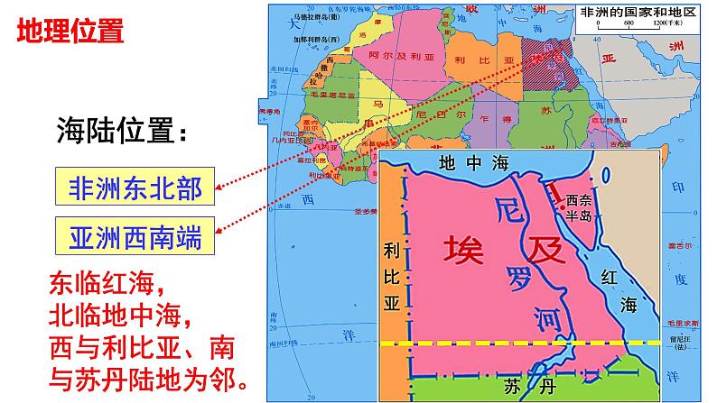 8.2埃及课件2021—2022学年七年级地理下册湘教版第3页