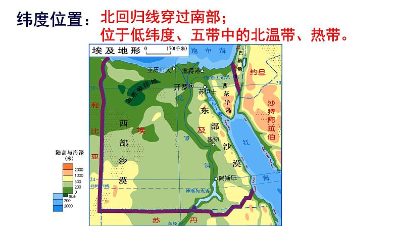 8.2埃及课件2021—2022学年七年级地理下册湘教版第4页