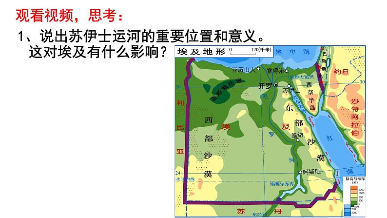 8.2埃及课件2021—2022学年七年级地理下册湘教版第6页