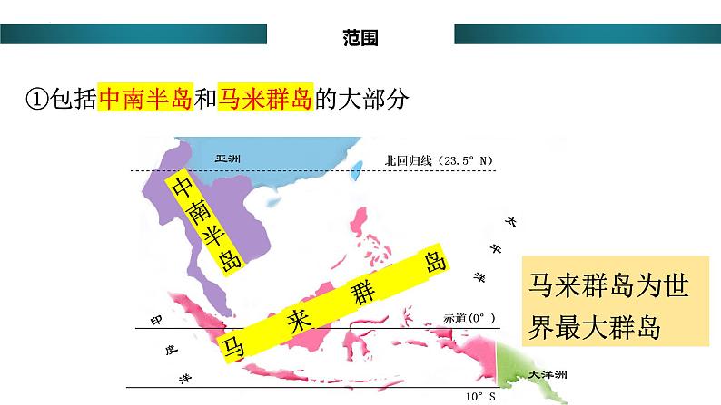 7.2《东南亚》第1课时课件人教版地理七年级下册第6页