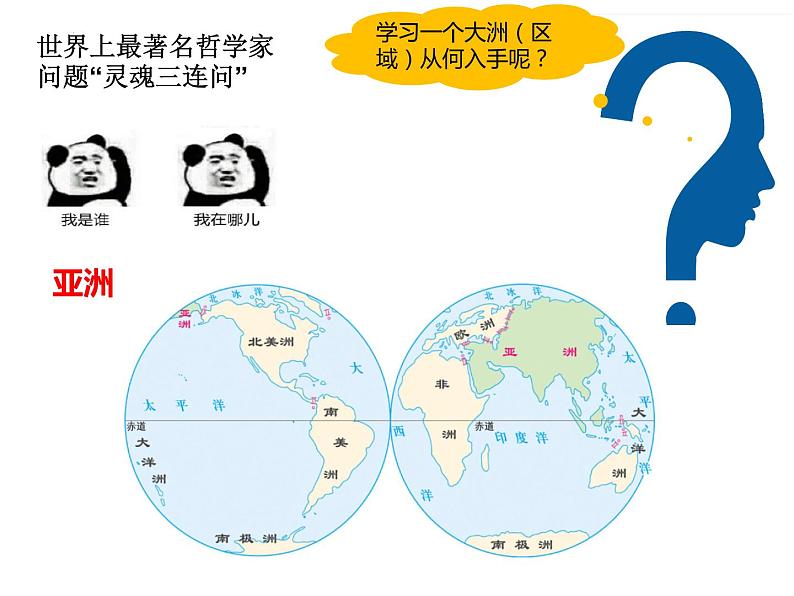 6.1位置和范围课件2021—2022学年七年级地理下册人教版04