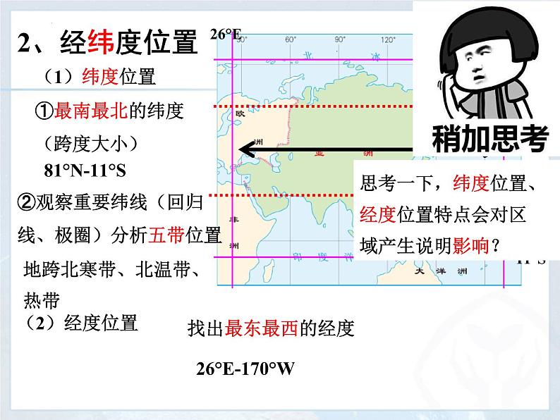 6.1位置和范围课件2021—2022学年七年级地理下册人教版07