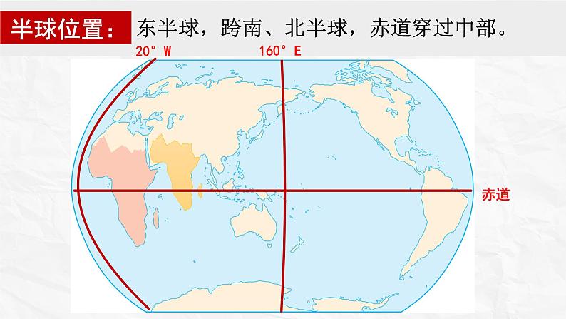 8.3撒哈拉以南非洲课件七年级人教版初中地理下册08